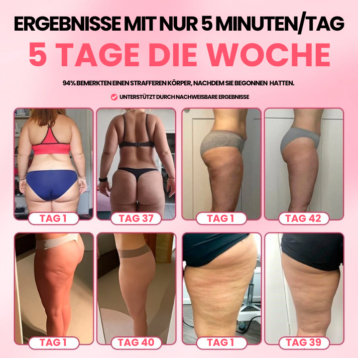 Hautmut™ Cellulite Behandlungskit