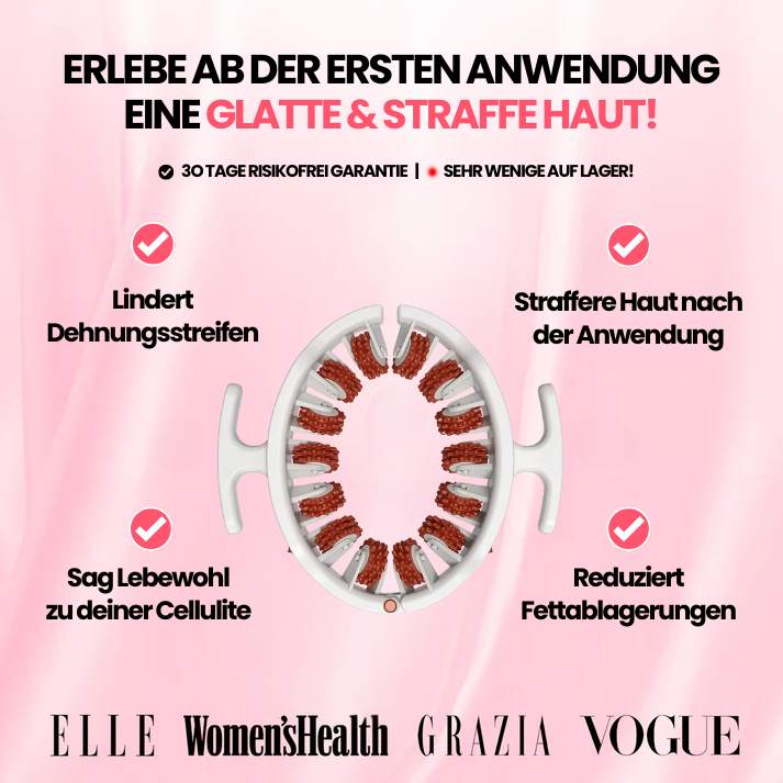 Hautmut™ Cellulite Behandlungskit
